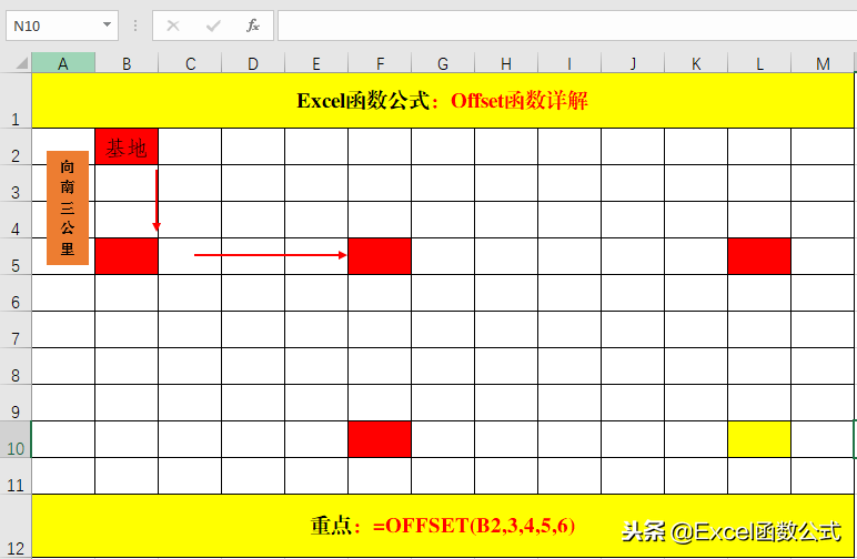 一招解决合并单元格复制粘贴问题，从此远离合并单元格粘贴烦恼！