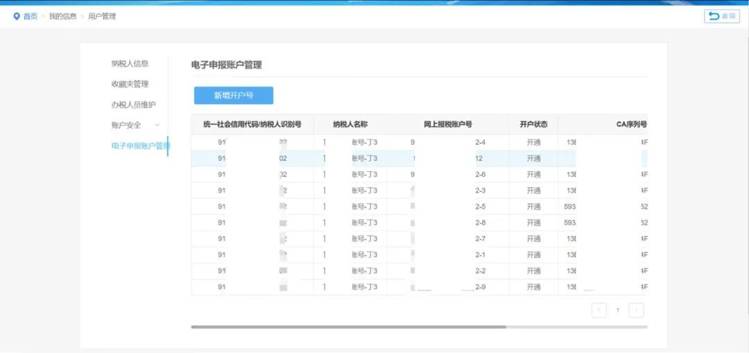 从拿到一个新CA到正常使用CA需要几个步骤？