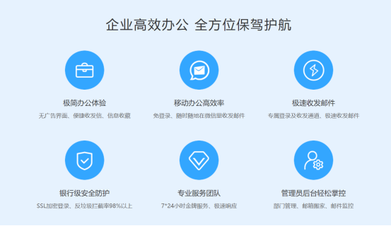 企业公司邮箱怎么开通？教你一秒注册公司企业邮箱