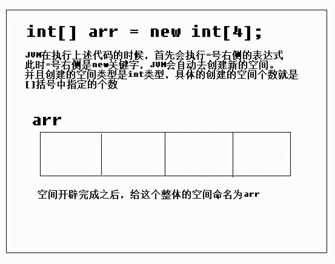 JAVA—软件工程师之路第九天(数组)