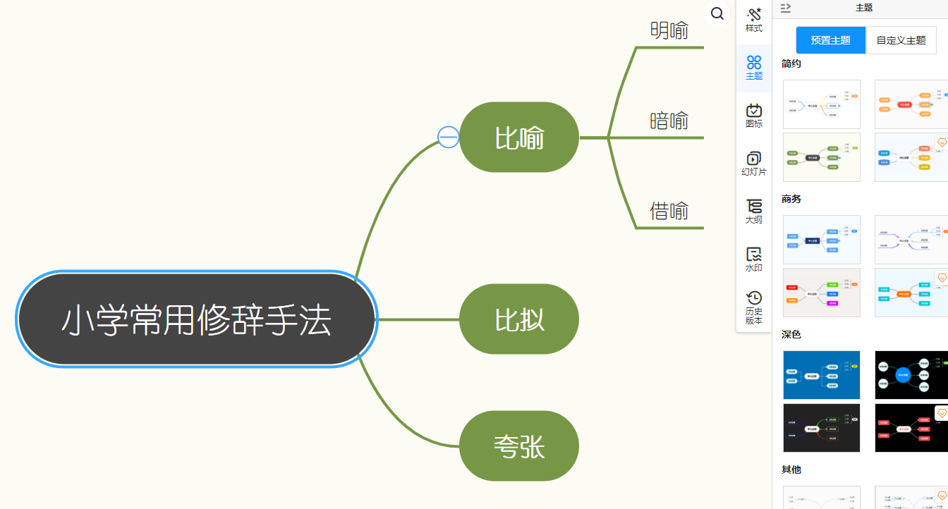 思维导图：汇总小学常用修辞手法，孩子学会后再也不愁拉低语文分