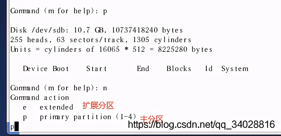 Red Hat Linux硬盘分区教程